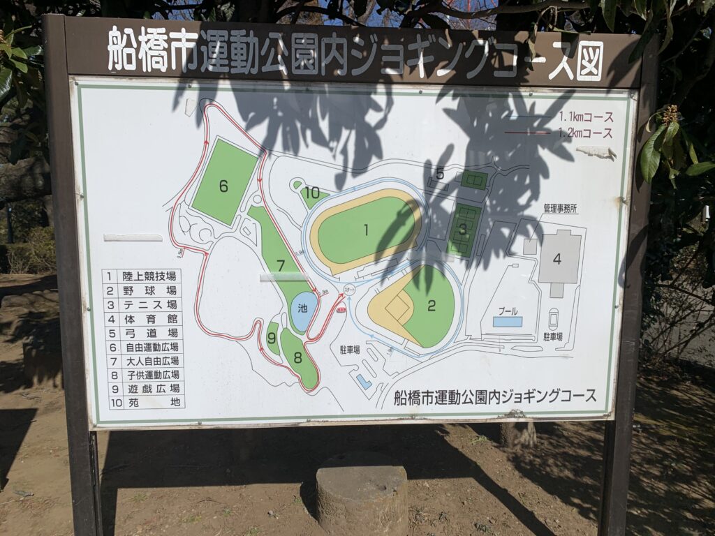 看板